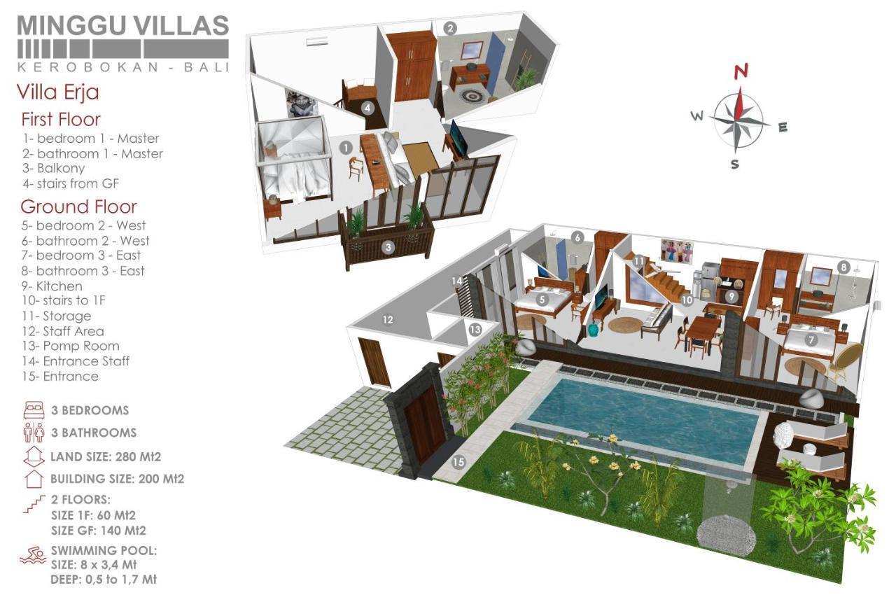 3Br Villa Erja - Minggu Villas Kerobokan  Bagian luar foto